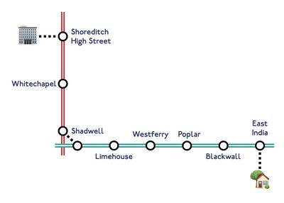 Map from home near East India on the DLR to my office near Shoreditch High Street on the Windrush Line.